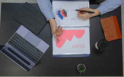 Plan Premium Creación de Compañías SAS